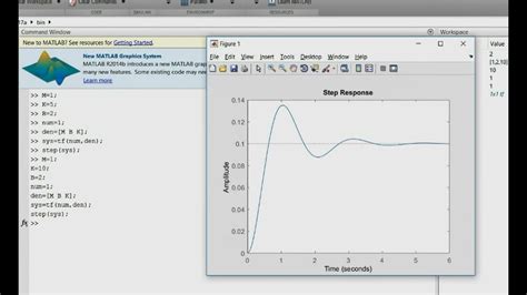 Given a system representation, the response to a step input can be immediately plotted, without need to actually solve for the time response analytically. . Step matlab
